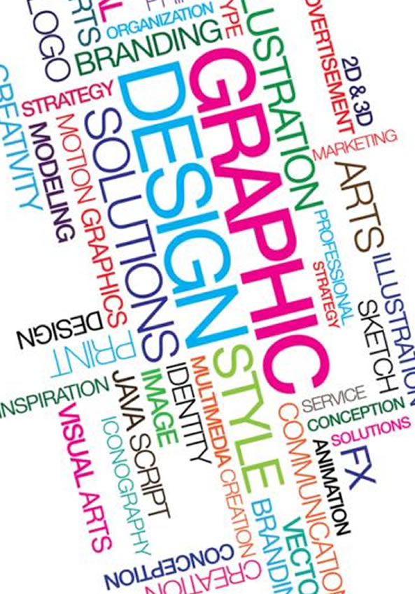 Logo Tasarımı Nedir ve Önemi